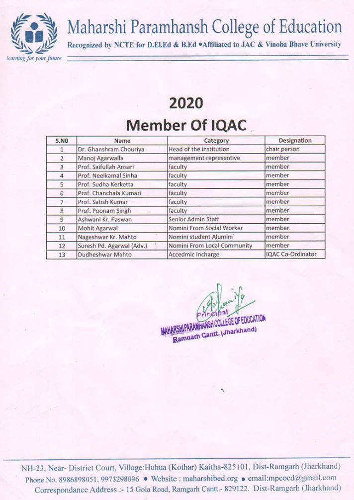 IQAC Members